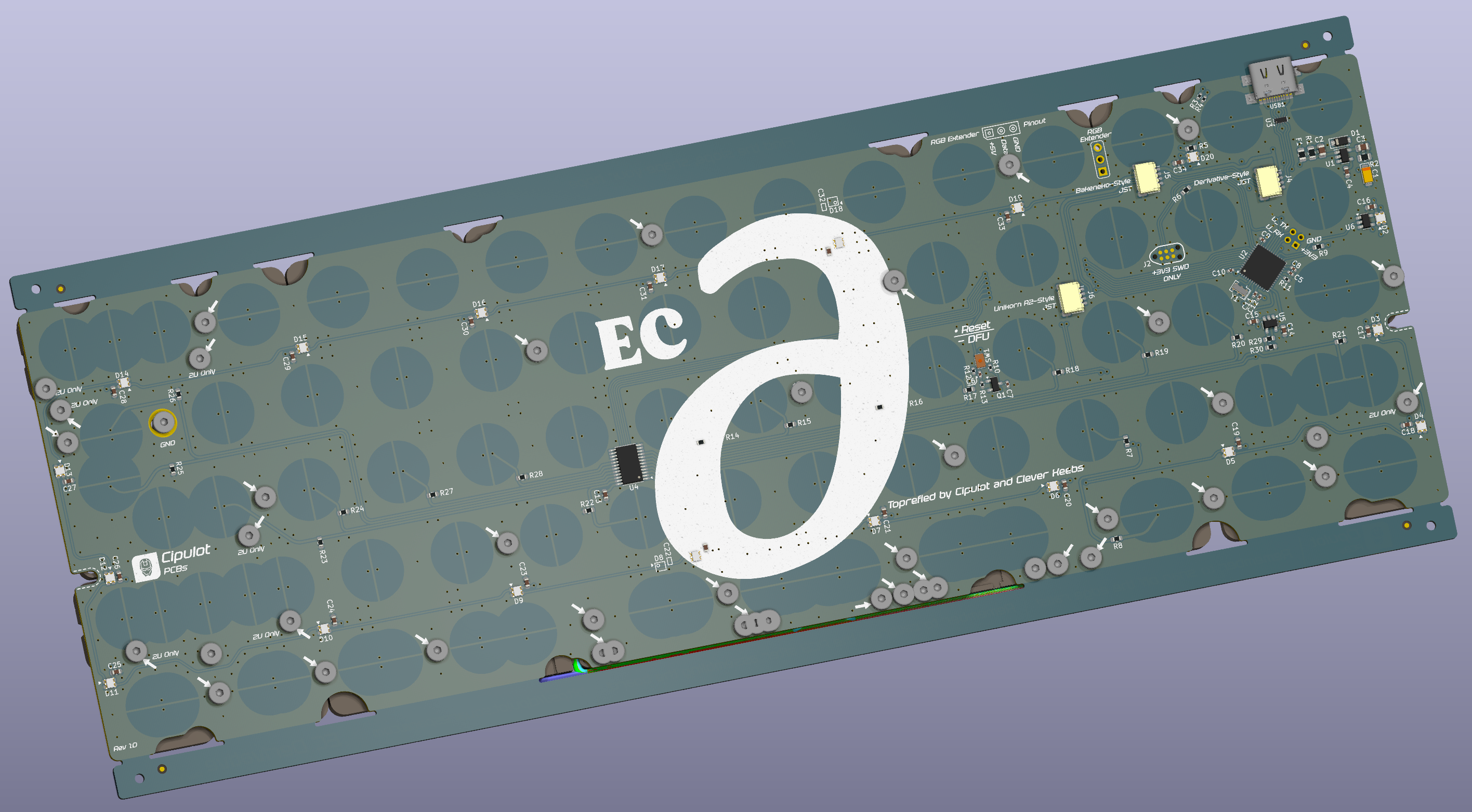 Derivative EC Kit